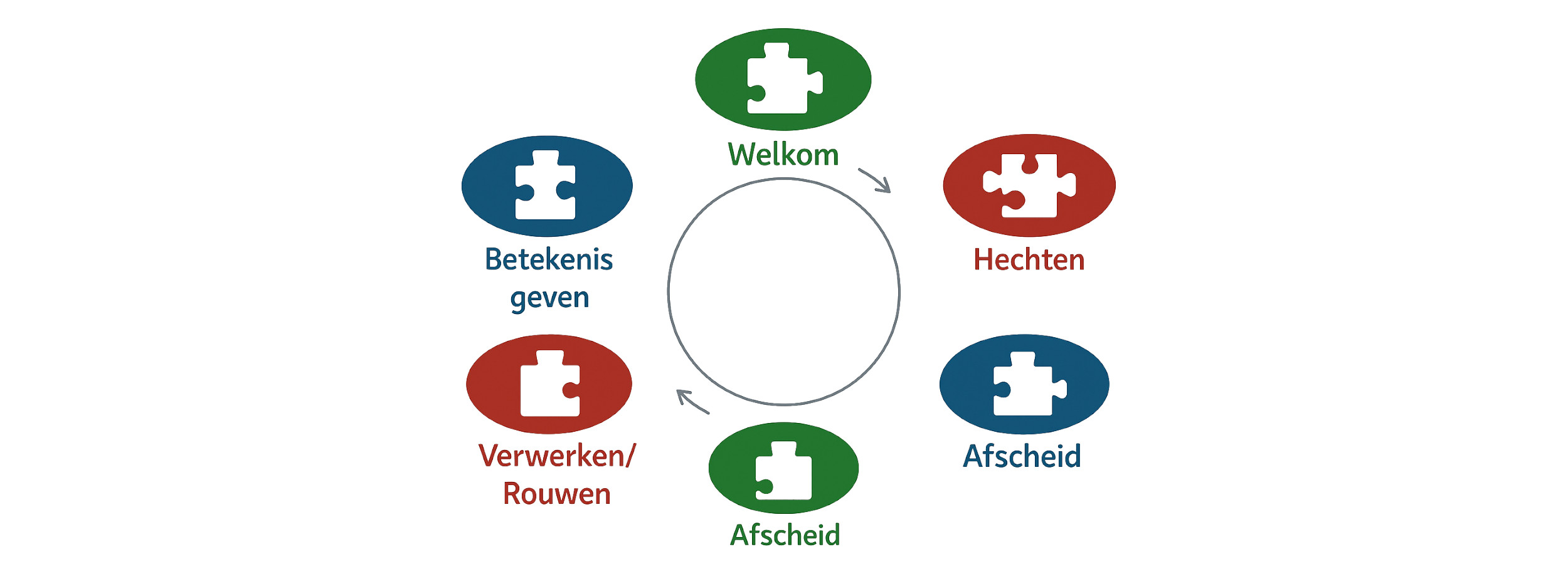 PSC 't Kan - Transitiecirkel -wit 02